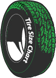 Tire Cover Size Chart